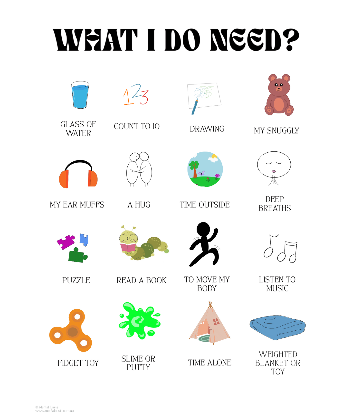What Do I Need