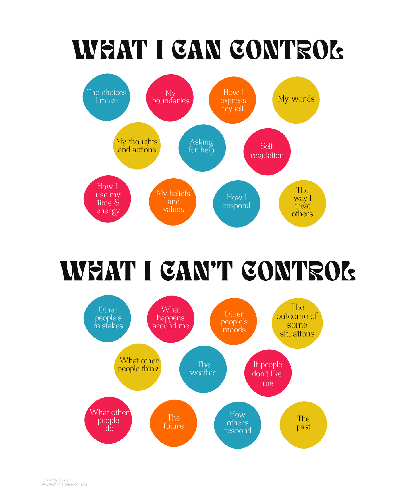 What I Can Control