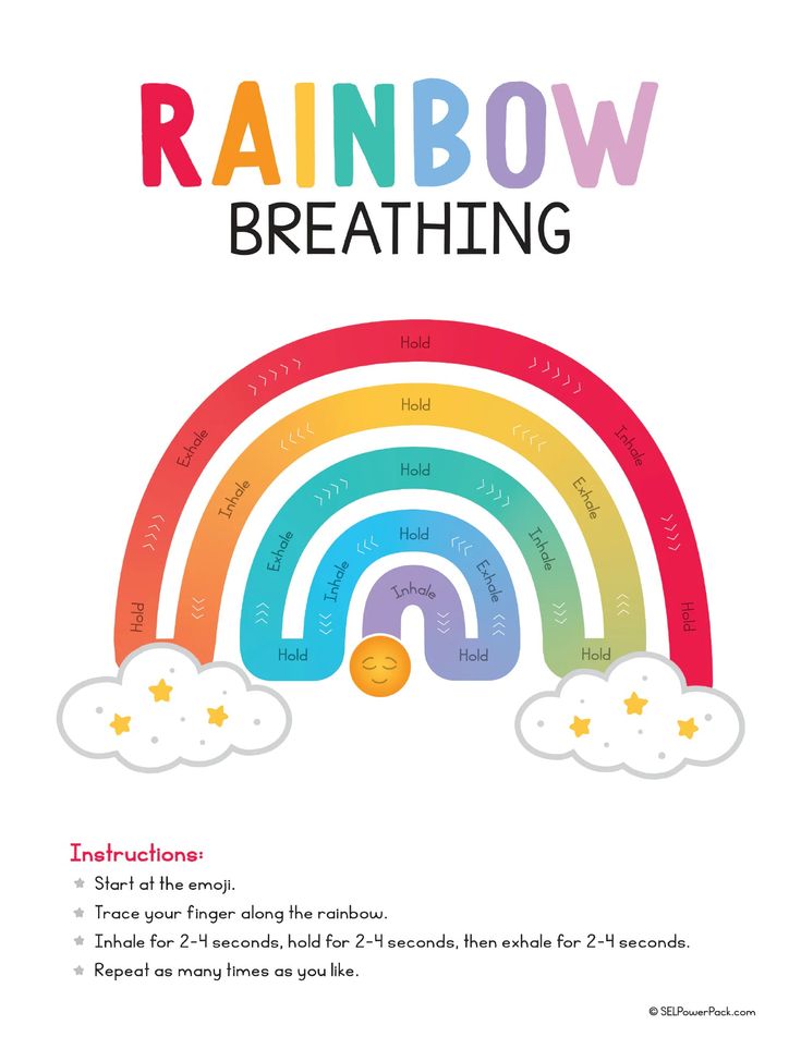 Colorful Rainbow Breathing Chart with instructions for effective breathing techniques and grounding using Breathing Charts