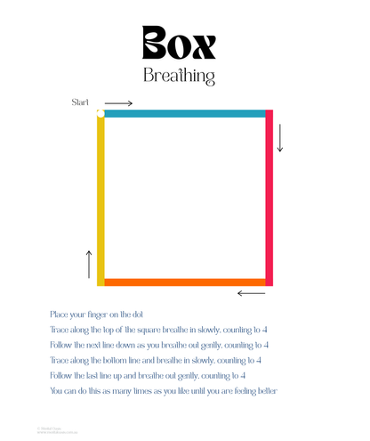 Box Breathing