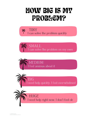 How Big Is My Problem?