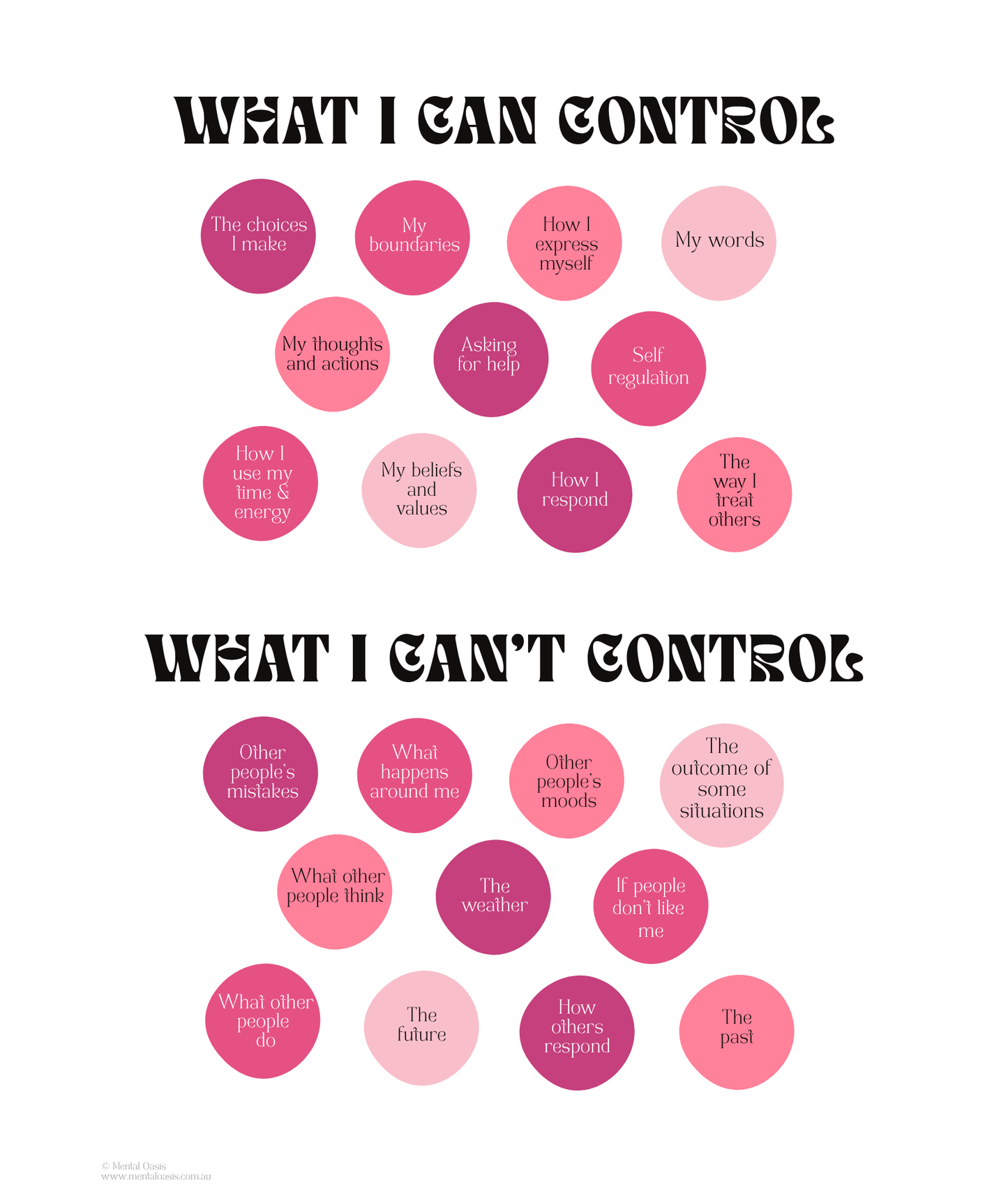 What I Can Control