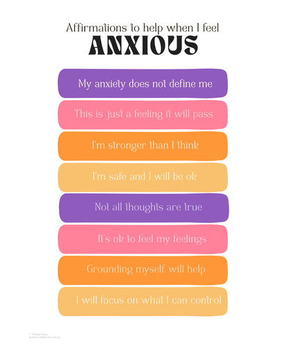 Affirmations for Anxiety