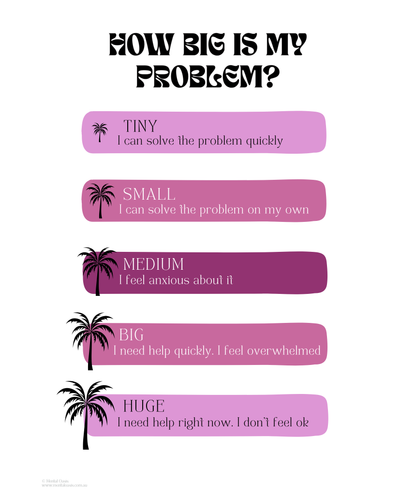 How Big Is My Problem?