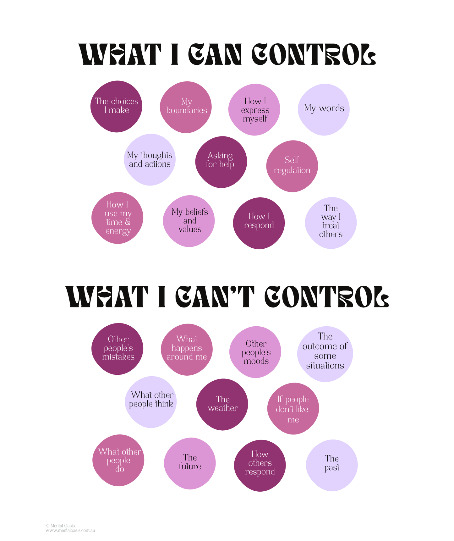 What I Can Control
