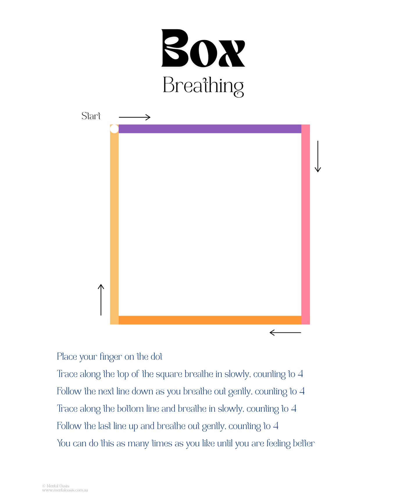 Box Breathing