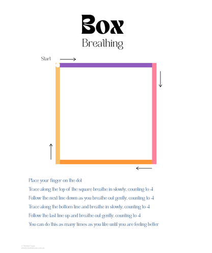 Box Breathing