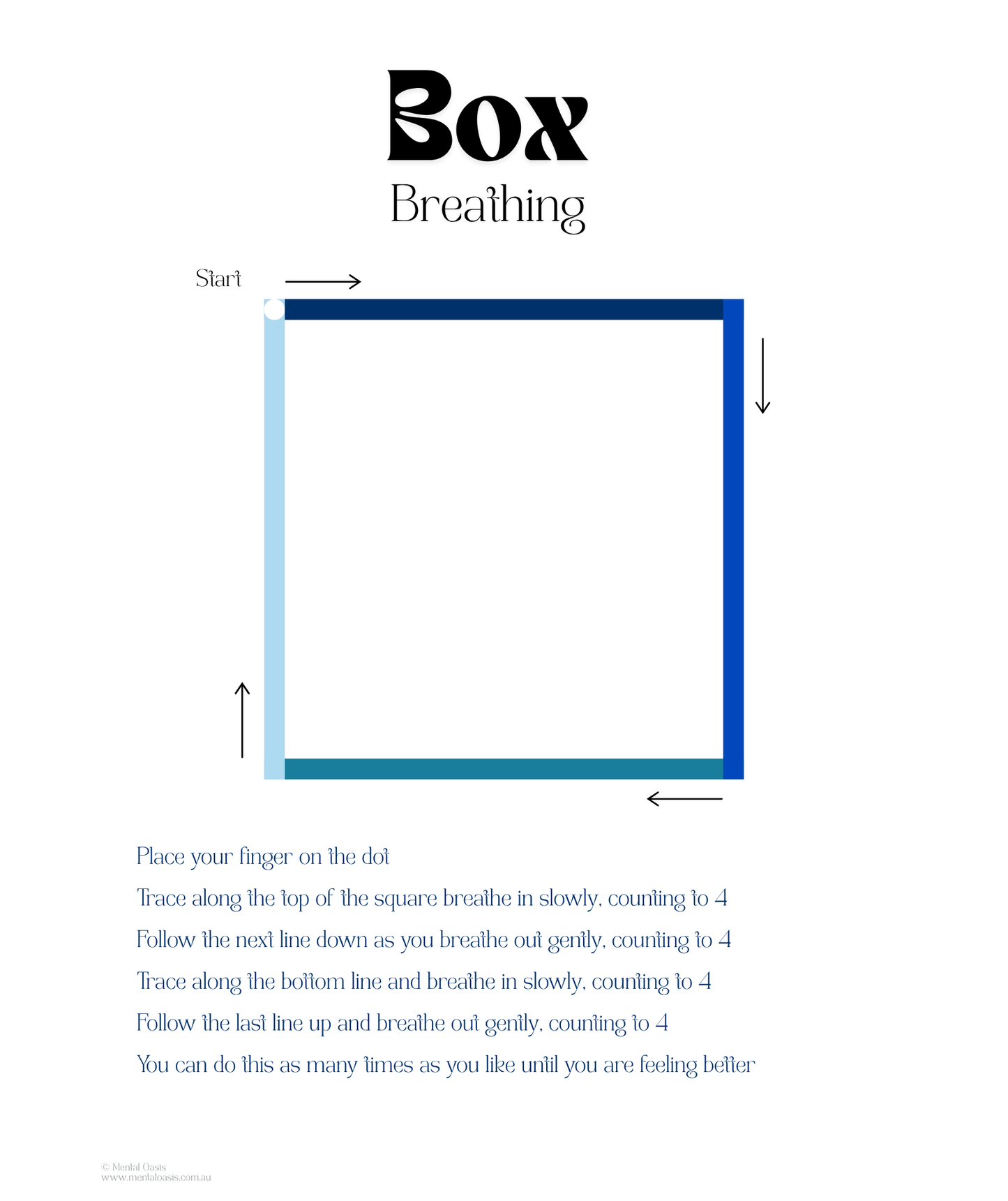 Box Breathing