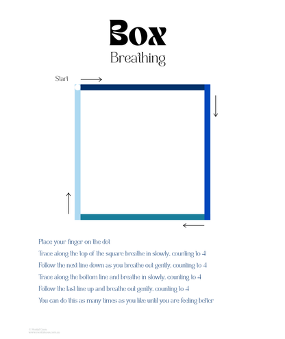 Box Breathing