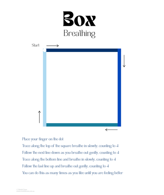 Box Breathing