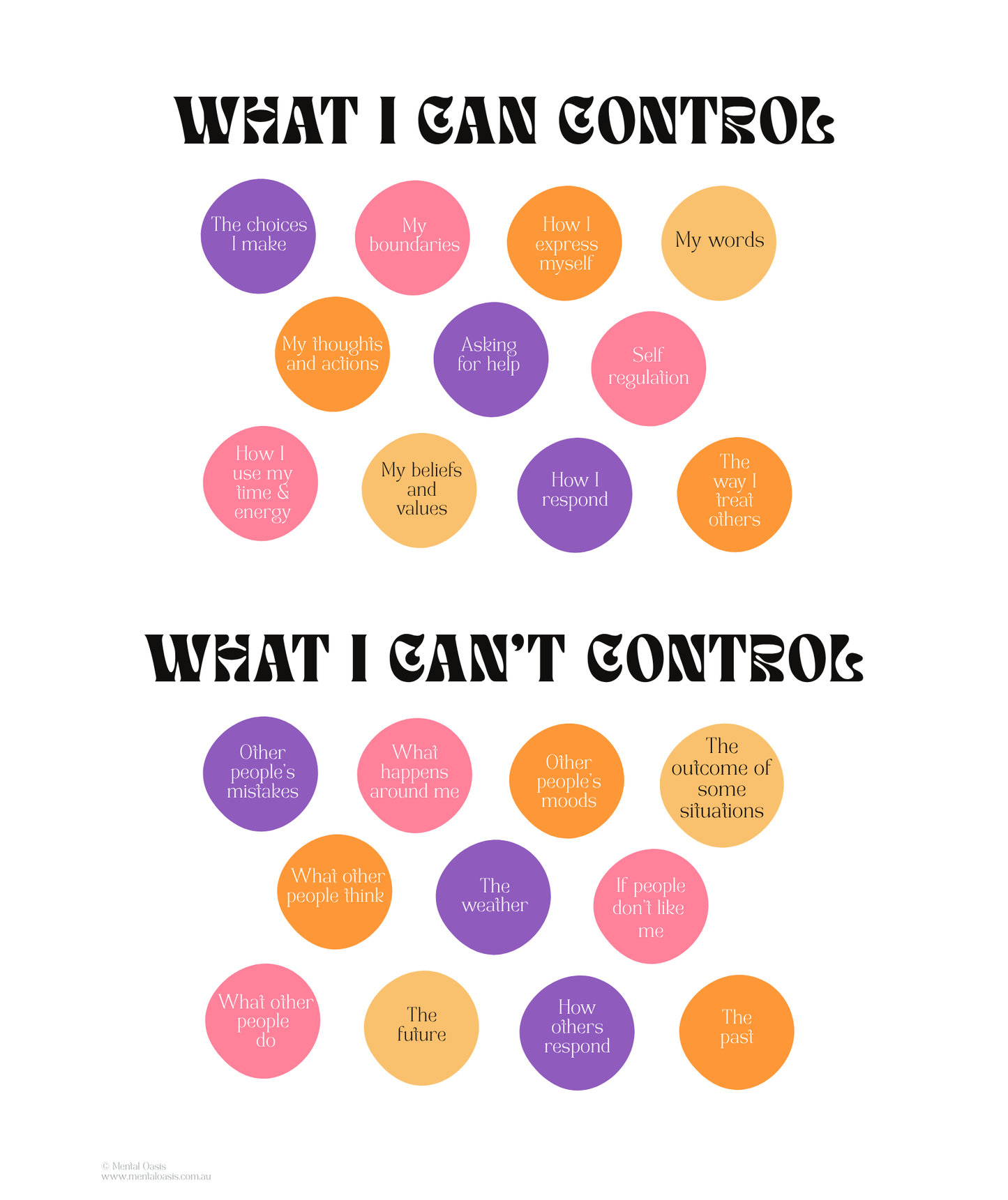 What I Can Control