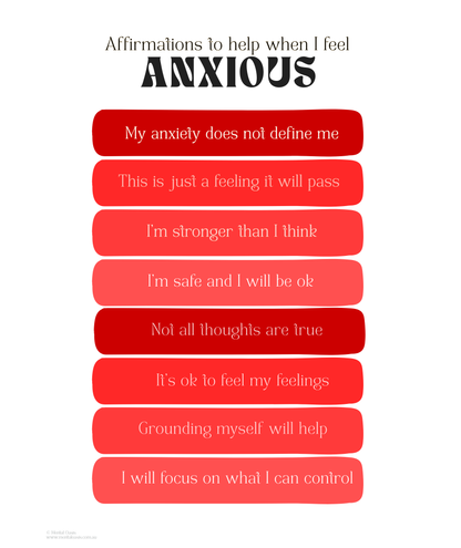 Affirmations for Anxiety