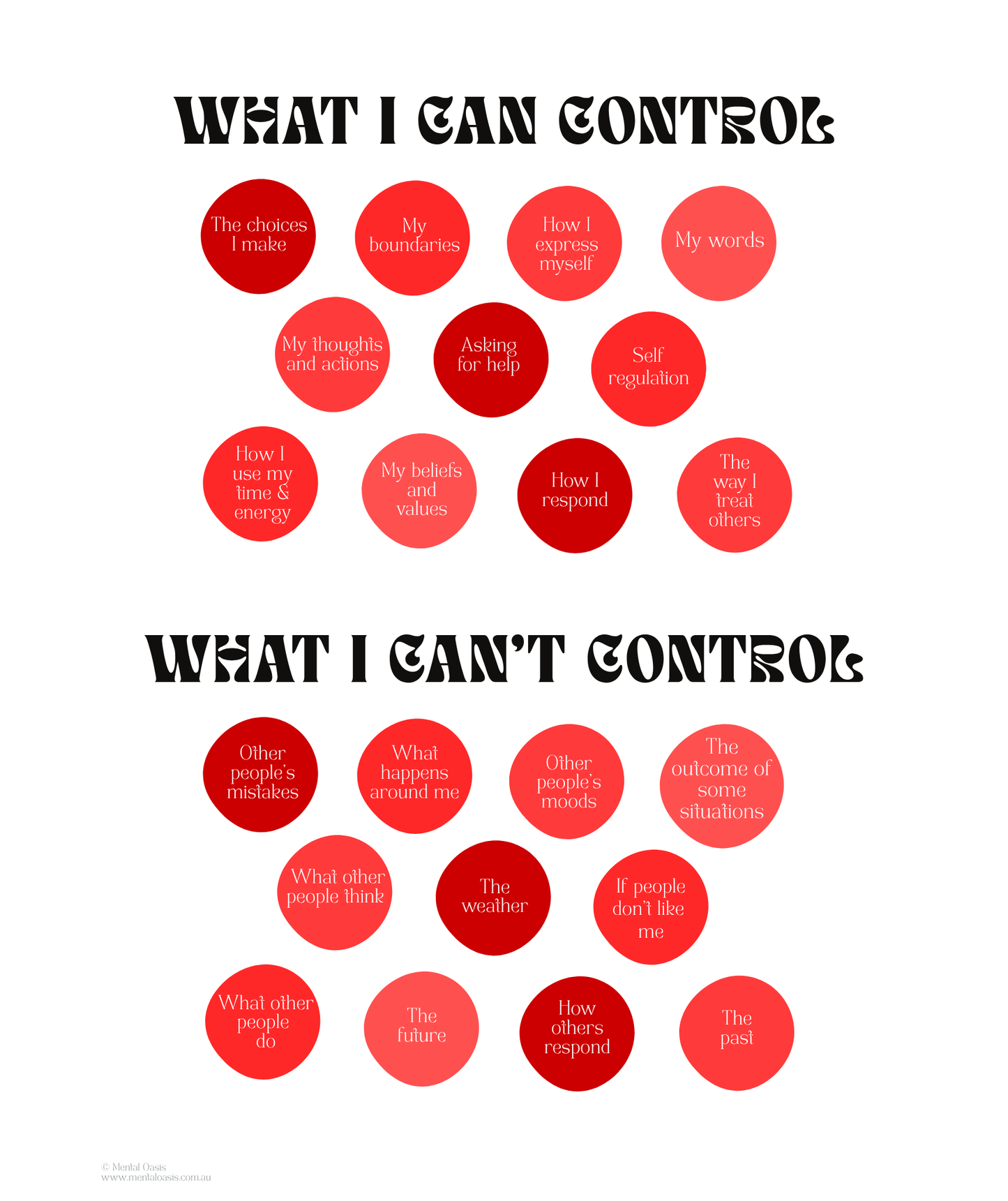 What I Can Control