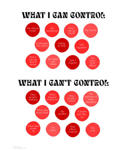 What I Can Control