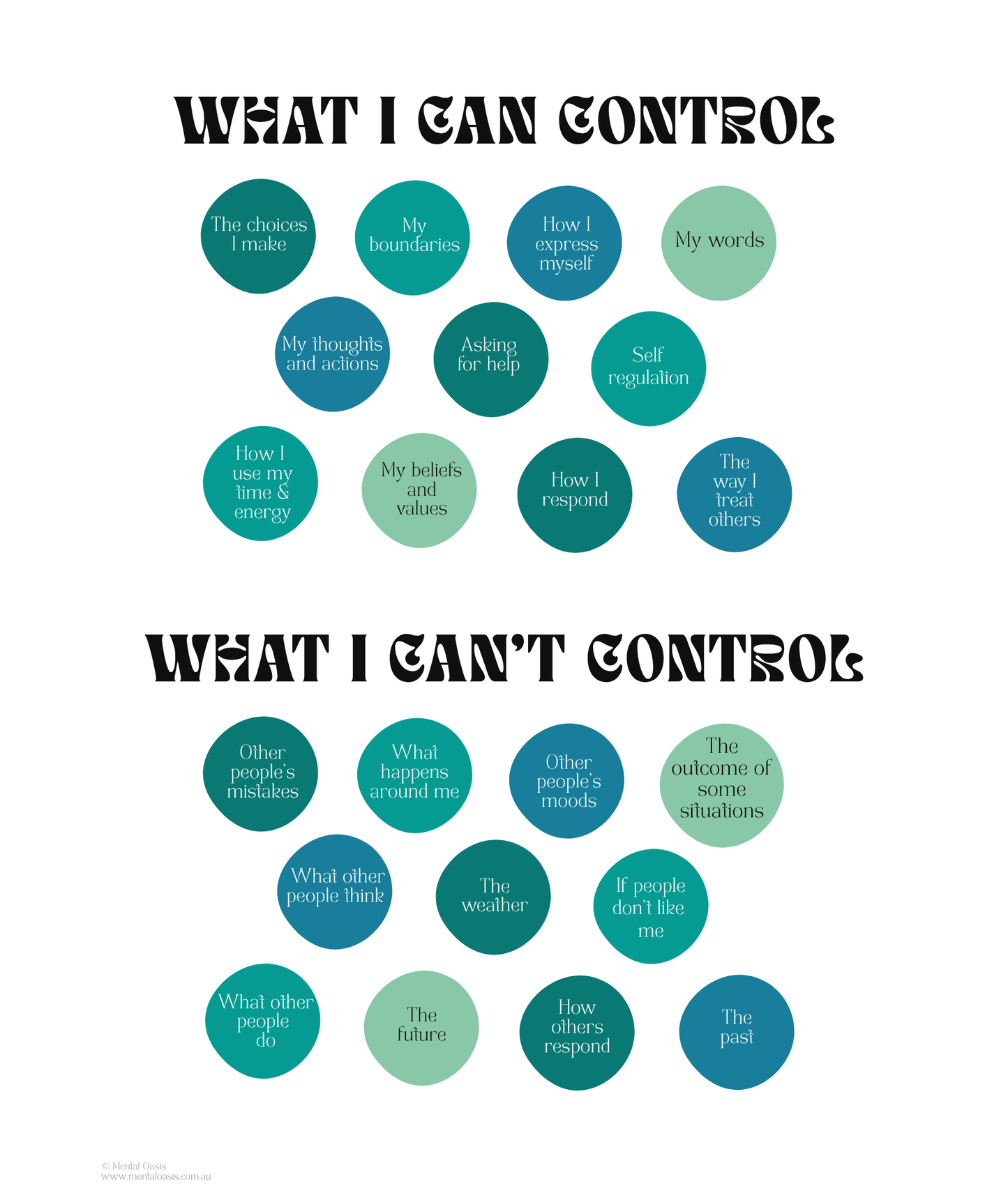 What I Can Control