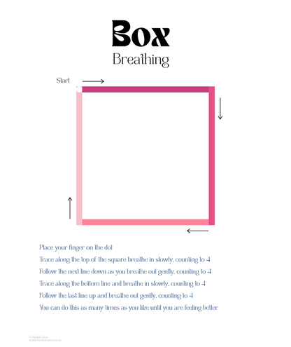 Box Breathing
