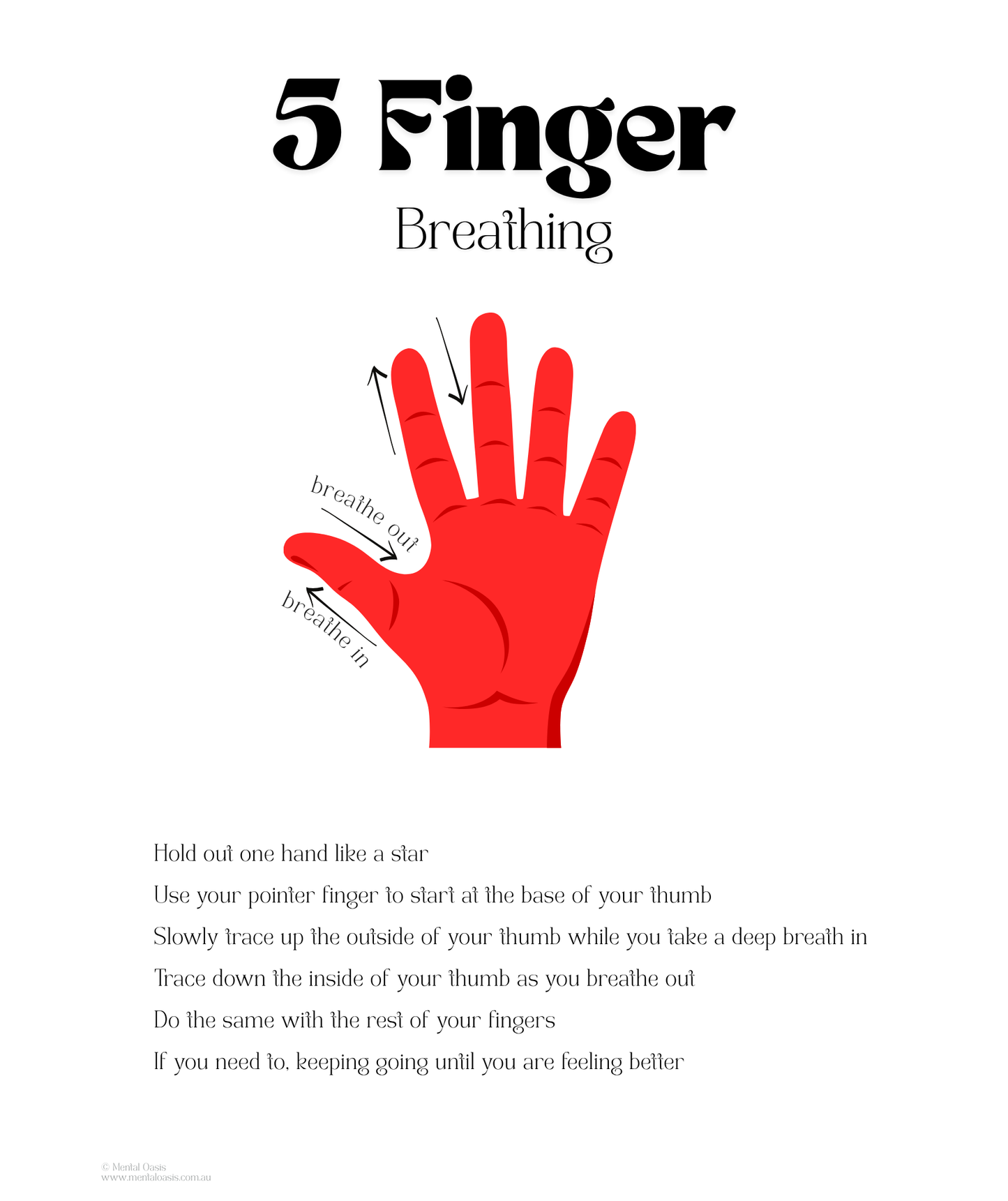 5 Finger Breathing Chart