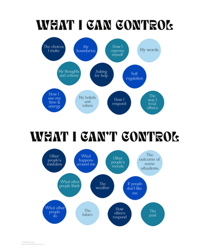 What I Can Control