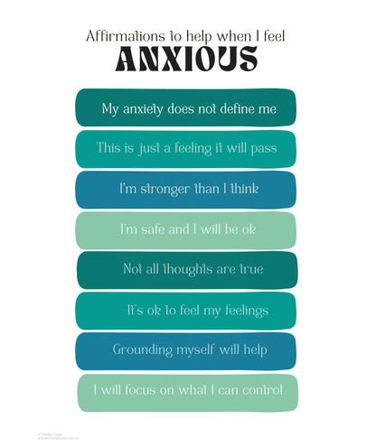Affirmations for Anxiety