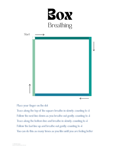 Box Breathing