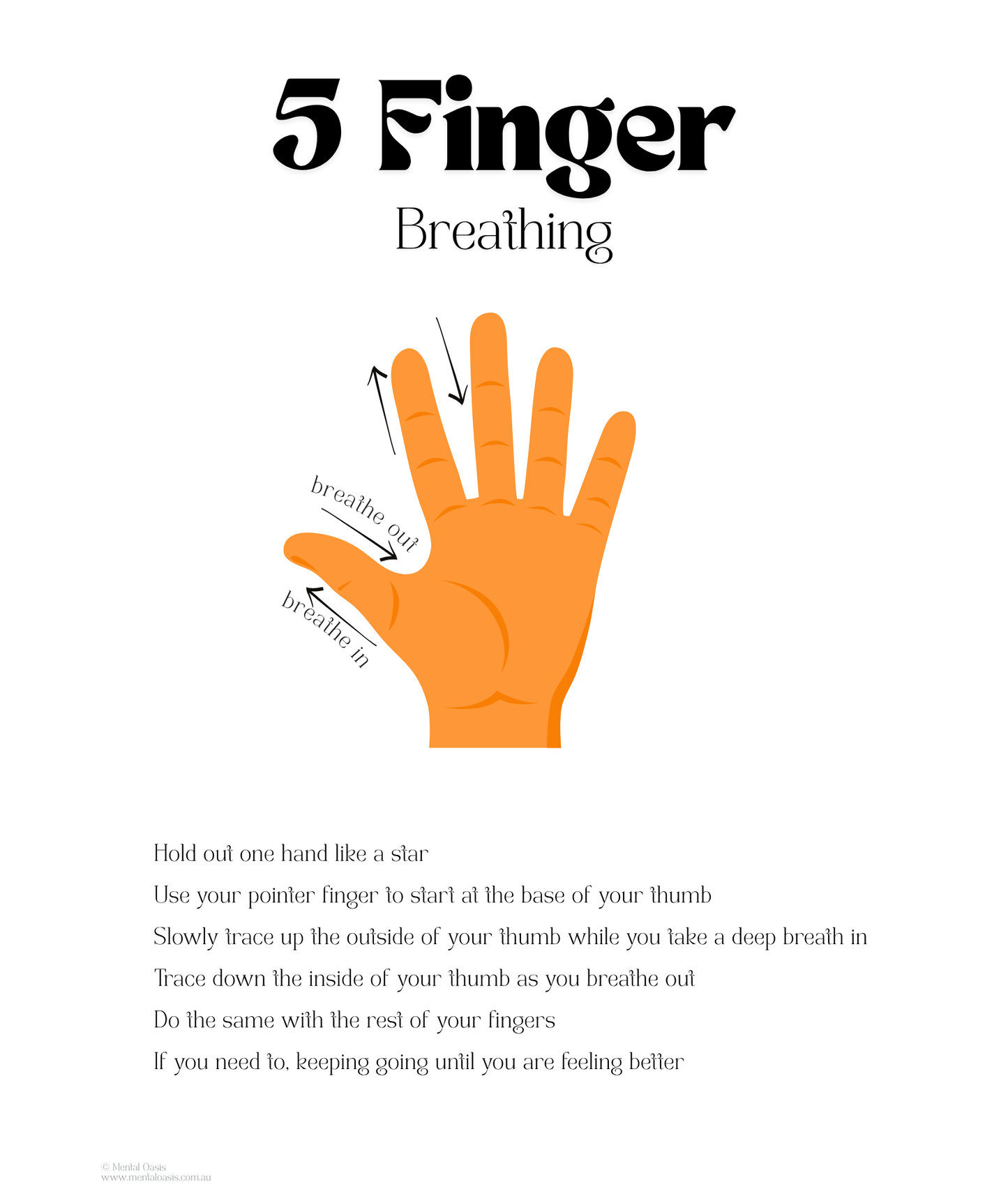 5 Finger Breathing Chart