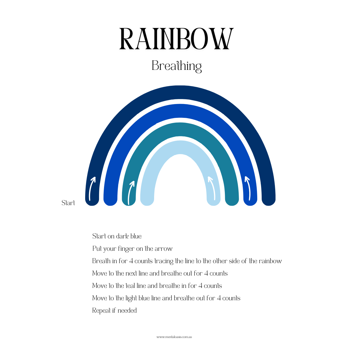 Mental Oasis rainbow breathing chart with blue gradient arcs and breathing instructions for relaxation